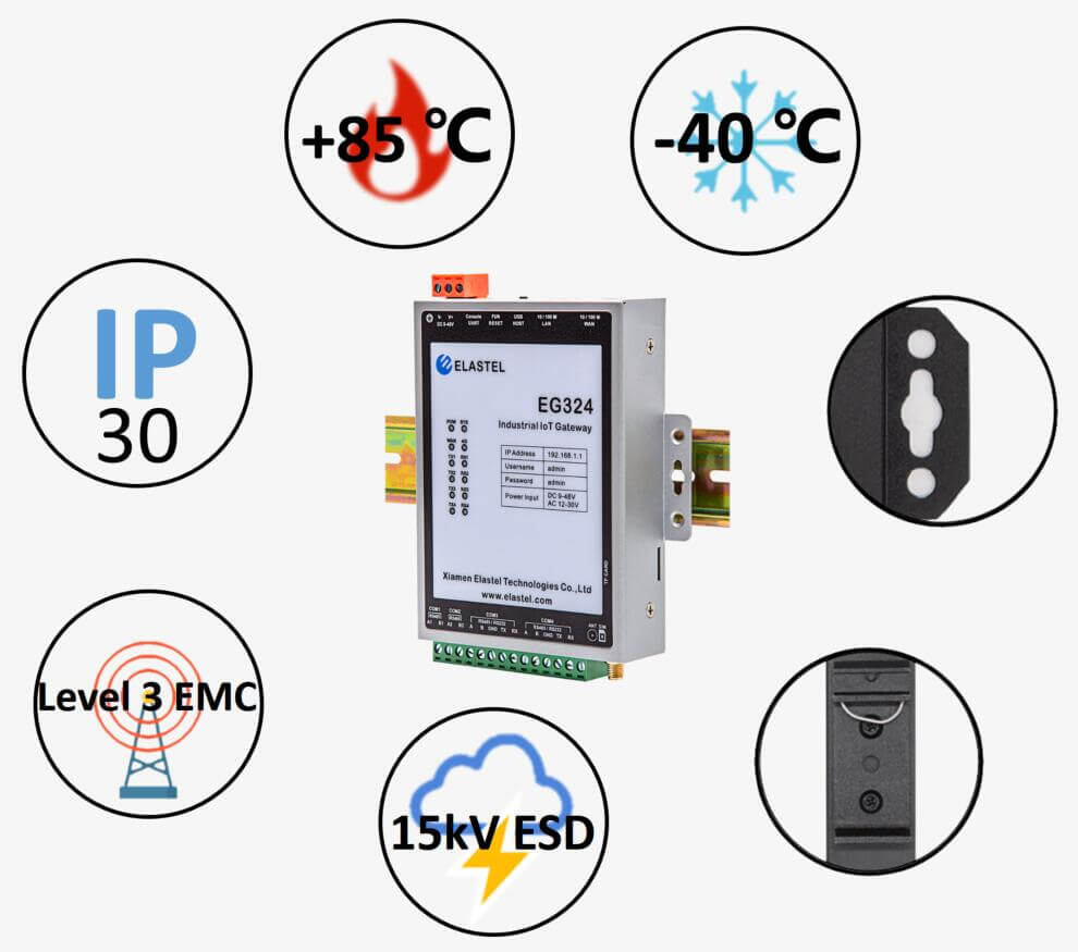 Industrial design Modbus Gateway